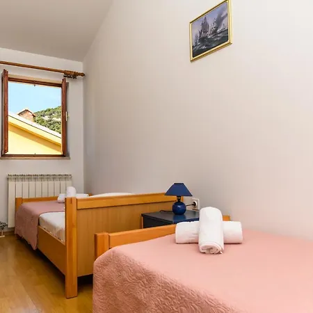 Sobe I Mareta Miholascica